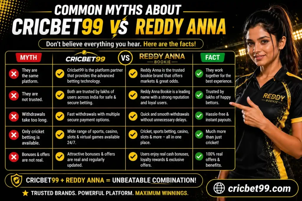 Myths About Cricbet99 vs Reddy Anna
