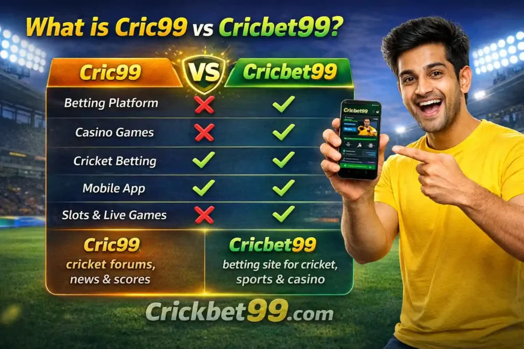 Cric99 and Cricbet99