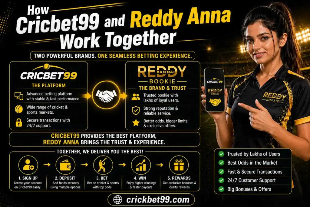 How Cricbet99 and Reddy Anna Work Together