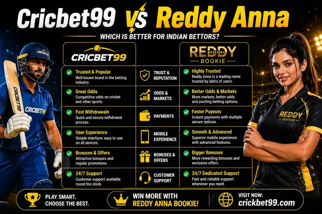 Cricbet99 vs Reddy Anna